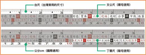 文工尺怎麼看|魯班尺(文公尺)怎麼看？8個魯班尺新手入門小知識